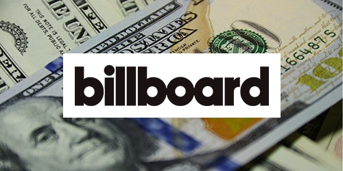 Digital Music Distributor Symphonic Raises M in Funding