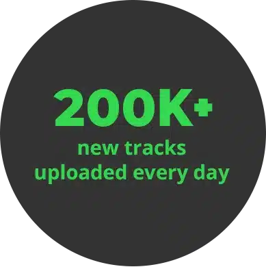 Text graphic stating “200K+ new tracks uploaded every day” in bright green font on a dark background—a bold statement for innovative music marketing.