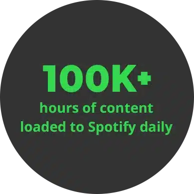 Text on a black background reads: "100K+ hours of music marketing content loaded to Spotify daily" in bright green font.